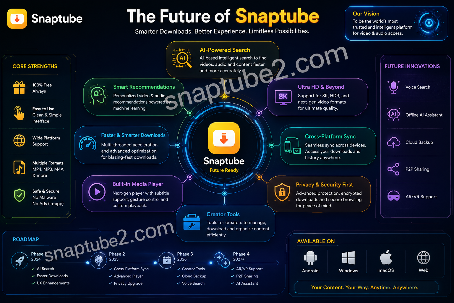 Snaptube Free Video