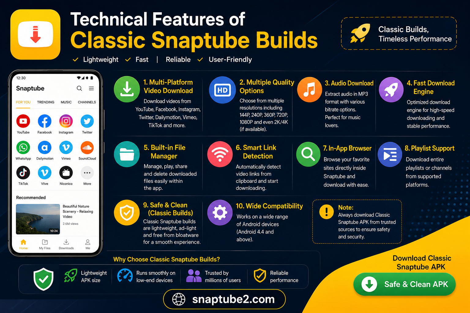 Technical Features of Classic Snaptube Builds